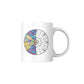 Wednesday Addams Customizable Mug